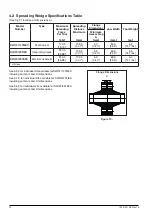 Preview for 16 page of Enerpac Equalizer SWi12/14TMEX Operation And Maintenance Manual