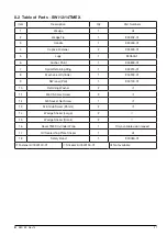 Preview for 23 page of Enerpac Equalizer SWi12/14TMEX Operation And Maintenance Manual