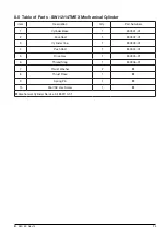 Preview for 25 page of Enerpac Equalizer SWi12/14TMEX Operation And Maintenance Manual