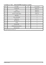 Preview for 29 page of Enerpac Equalizer SWi12/14TMEX Operation And Maintenance Manual