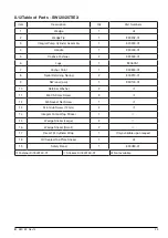 Preview for 31 page of Enerpac Equalizer SWi12/14TMEX Operation And Maintenance Manual