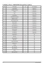 Preview for 34 page of Enerpac Equalizer SWi12/14TMEX Operation And Maintenance Manual