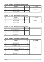 Preview for 37 page of Enerpac Equalizer SWi12/14TMEX Operation And Maintenance Manual