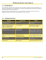 Предварительный просмотр 36 страницы Enerpac ETW Series Instruction Sheet