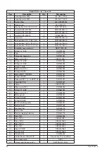 Preview for 32 page of Enerpac EVOP12140 Operation And Maintenance Manual