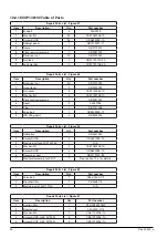 Preview for 36 page of Enerpac EVOP12140 Operation And Maintenance Manual