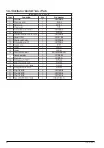 Preview for 44 page of Enerpac EVOP12140 Operation And Maintenance Manual