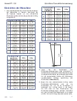 Предварительный просмотр 31 страницы Enerpac FF-120 Instruction Sheet