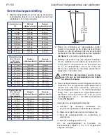 Предварительный просмотр 67 страницы Enerpac FF-120 Instruction Sheet