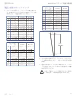 Предварительный просмотр 139 страницы Enerpac FF-120 Instruction Sheet