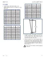 Предварительный просмотр 163 страницы Enerpac FF-120 Instruction Sheet