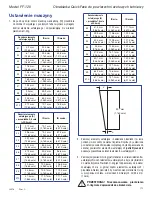 Предварительный просмотр 175 страницы Enerpac FF-120 Instruction Sheet