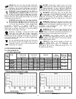 Preview for 14 page of Enerpac GPE Series Instruction Sheet