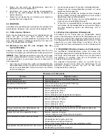 Preview for 18 page of Enerpac GPE Series Instruction Sheet