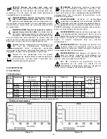 Preview for 32 page of Enerpac GPE Series Instruction Sheet