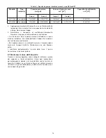 Preview for 16 page of Enerpac HPN-2000 Instruction Sheet