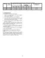 Preview for 20 page of Enerpac HPN-2000 Instruction Sheet