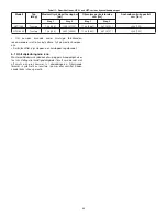 Preview for 40 page of Enerpac HPN-2000 Instruction Sheet