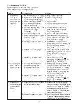 Предварительный просмотр 11 страницы Enerpac HXD Series Instruction Sheet