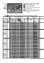 Предварительный просмотр 14 страницы Enerpac HXD Series Instruction Sheet