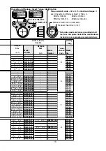 Предварительный просмотр 15 страницы Enerpac HXD Series Instruction Sheet