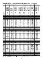 Предварительный просмотр 16 страницы Enerpac HXD Series Instruction Sheet