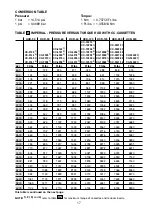 Предварительный просмотр 17 страницы Enerpac HXD Series Instruction Sheet