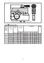 Предварительный просмотр 19 страницы Enerpac HXD Series Instruction Sheet