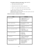 Preview for 71 page of Enerpac L1697 Instruction Sheet