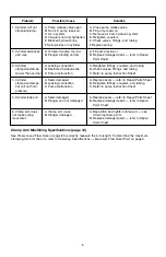 Preview for 9 page of Enerpac L2058 Instruction Sheet