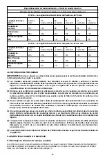 Preview for 30 page of Enerpac L2058 Instruction Sheet