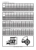 Preview for 7 page of Enerpac LPL-Series Instruction Sheet