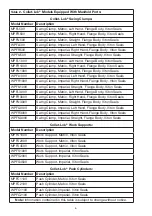 Предварительный просмотр 6 страницы Enerpac MPFL-50V Instruction Sheet