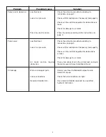 Preview for 5 page of Enerpac PA133U103 Instruction Sheet