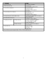 Preview for 5 page of Enerpac PATG Series Instruction Sheet