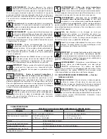 Preview for 8 page of Enerpac PME10022 Instruction Sheet