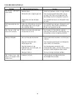 Preview for 20 page of Enerpac PME10022 Instruction Sheet