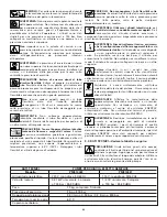 Preview for 22 page of Enerpac PME10022 Instruction Sheet