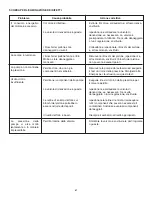 Preview for 27 page of Enerpac PME10022 Instruction Sheet