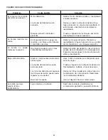 Preview for 34 page of Enerpac PME10022 Instruction Sheet