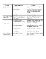 Preview for 41 page of Enerpac PME10022 Instruction Sheet