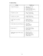 Preview for 7 page of Enerpac Posi Lock EP-104 Instruction Sheet