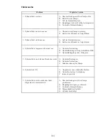 Preview for 14 page of Enerpac Posi Lock EP-104 Instruction Sheet