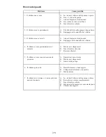 Preview for 35 page of Enerpac Posi Lock EP-104 Instruction Sheet