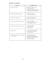 Preview for 42 page of Enerpac Posi Lock EP-104 Instruction Sheet