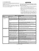 Preview for 17 page of Enerpac Pow'R-LOCK PL200 Series Instruction Sheet