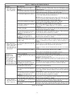 Preview for 18 page of Enerpac Pow'R-LOCK PL200 Series Instruction Sheet