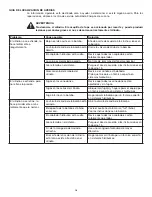 Preview for 16 page of Enerpac Pull-pac BRP106C Instruction Sheet