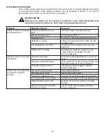 Preview for 24 page of Enerpac Pull-pac BRP106C Instruction Sheet