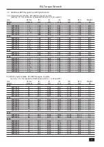 Предварительный просмотр 33 страницы Enerpac RSL11000 Instruction Sheet